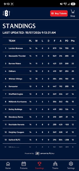 London Broncos Screenshot 2