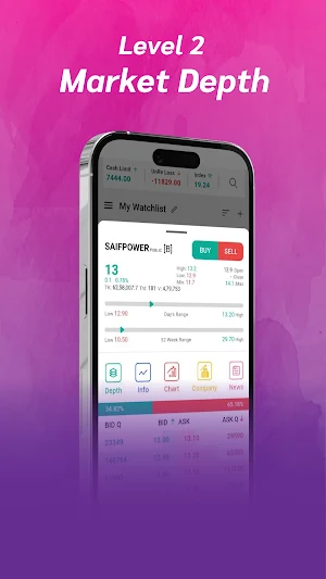 SBAC TradeEx Screenshot 3