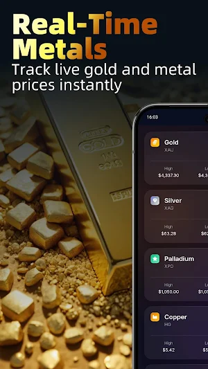 GoldWatch: Live Rates Screenshot 0