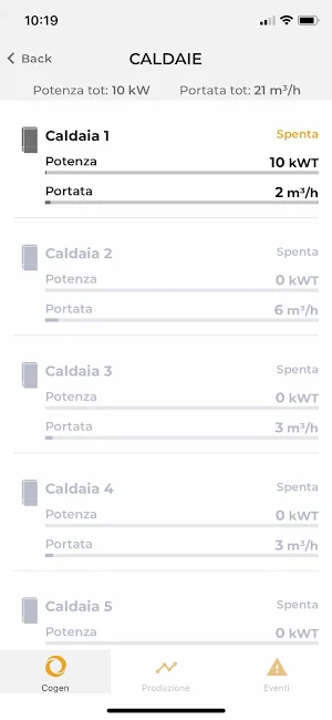 SEMCogen Screenshot 2