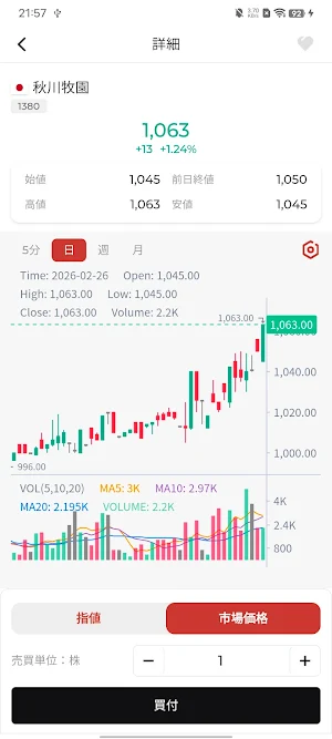 BBH MAX Screenshot 3