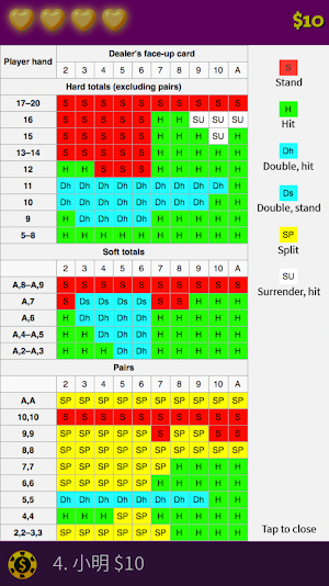 Blackjack Basic Strategy Screenshot 2