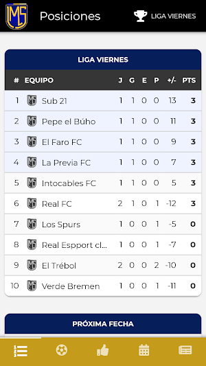 Liga Marplatense Senior Screenshot 0