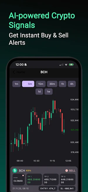 Crypto Signals: AI Trading Screenshot 0