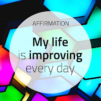 Positivity: Daily Affirmations