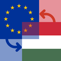 Euro / Hungarian Forint