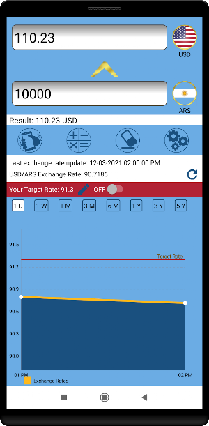 US Dollar to Argentine Peso or ARS to USD Screenshot 1