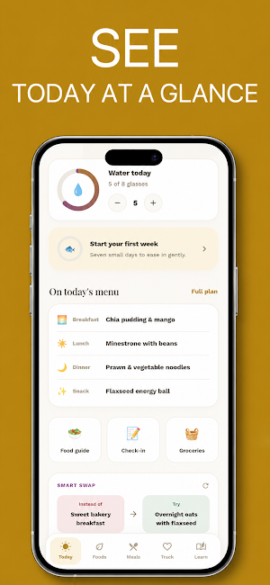 Endometriosis Diet: EndoEat Screenshot 1