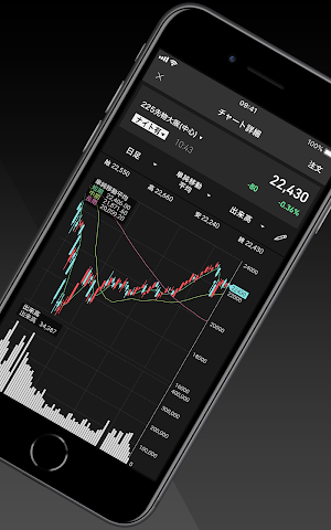 iSPEED Future&Option - trading apprication Screenshot 1