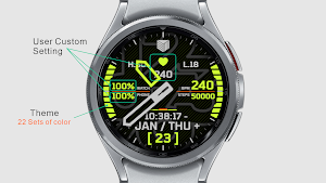 IWF Diver III | ISACWATCH Screenshot 1