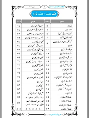 Islamic Books in Urdu Offline Screenshot 0