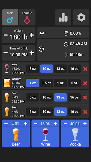 Alcohol BAC Calculator Screenshot 0