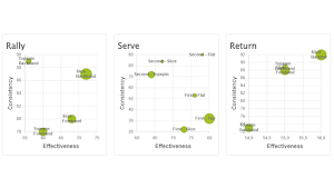 OnCourt Insight Screenshot 2
