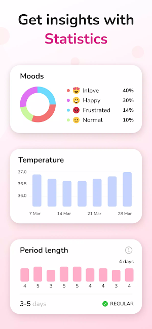 Ciclo-Health & Period tracker Screenshot 2