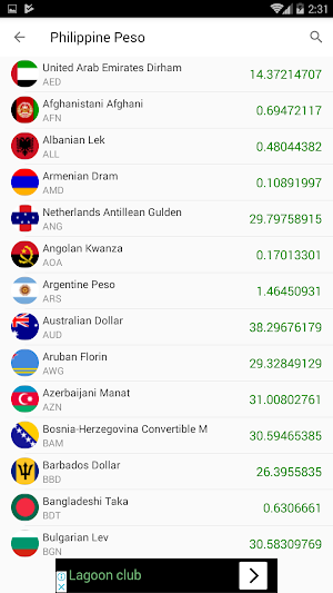 currency & Gold Price in Philippines Screenshot 1