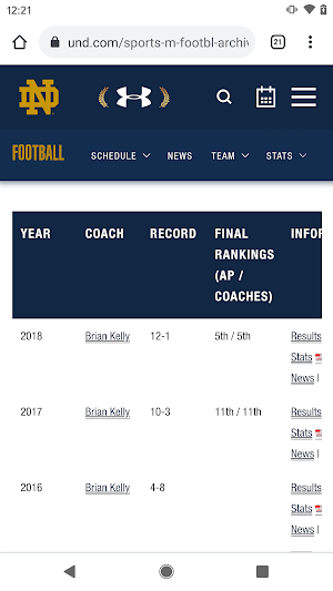 NDInsider Screenshot 2