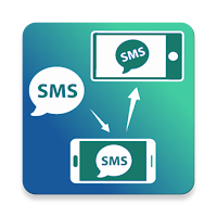 SMS Messaging & Forwarding