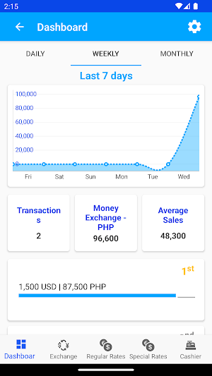 MoneyEx Money Changer Manager Screenshot 1