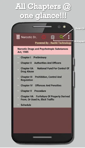 Narcotic Drugs Act 1985 Screenshot 0