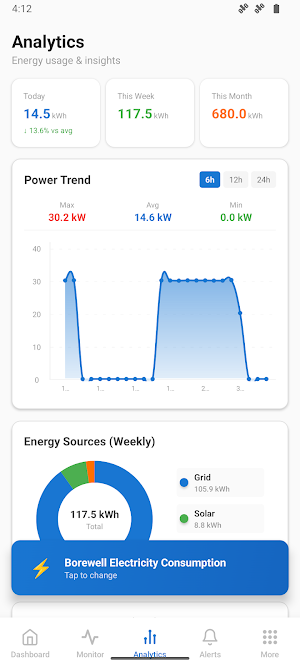 Open Analytics Screenshot 3