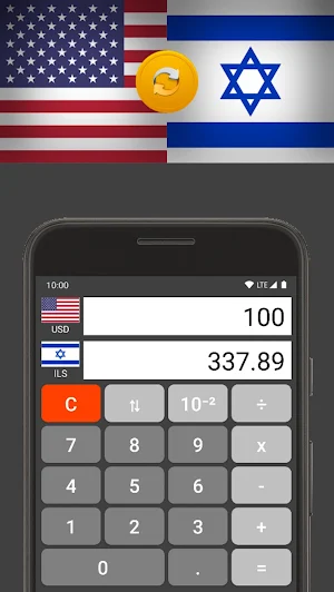 US Dollar / Israeli New Shekel Screenshot 0