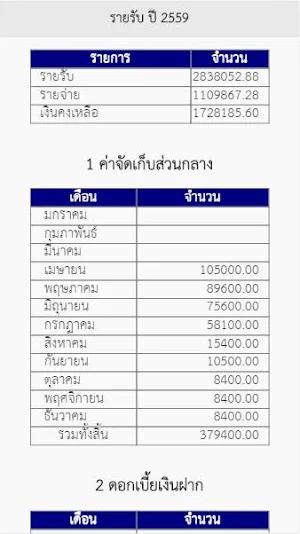 หมู่บ้านสินทวี กรีนวิลล์ 2 Screenshot 3