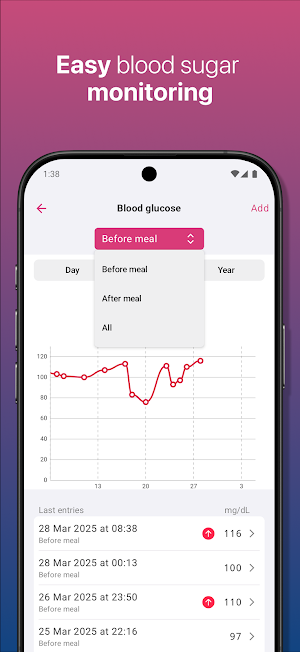 Avalvi Care Blood Sugar Screenshot 1