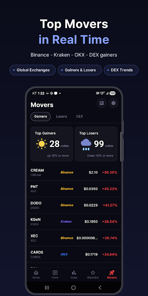 FinPick-Crypto & Stock Monitor Screenshot 1