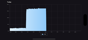 Canal Sense Screenshot 3