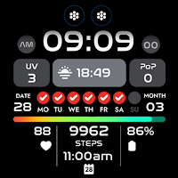 OMG 440 - Digital Dashboard