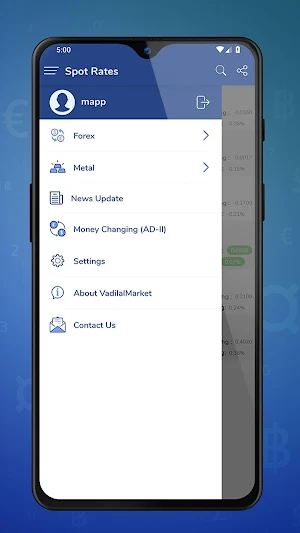 Vadilal Markets - Forex & Meta Screenshot 1