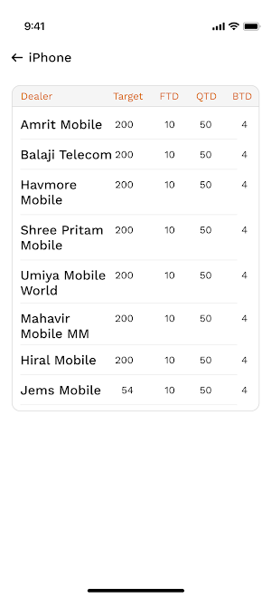 JSPL ASM Screenshot 1