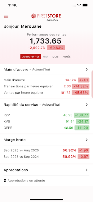 FirstStore Screenshot 1