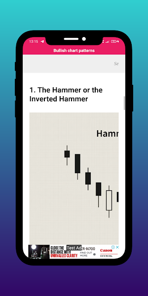 Bullish chart patterns Screenshot 2