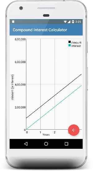 Compound interest calculator Screenshot 3
