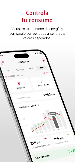 MiGo Services Screenshot 0