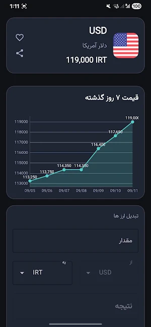نوسان - قیمت لحظه ای ارز و طلا Screenshot 2