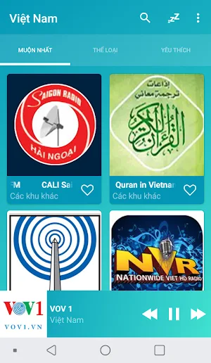 Vietnam radios online Screenshot 0