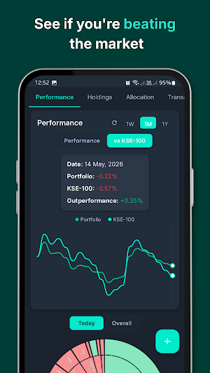 PakInvest - PSX Stock Tracker Screenshot 2
