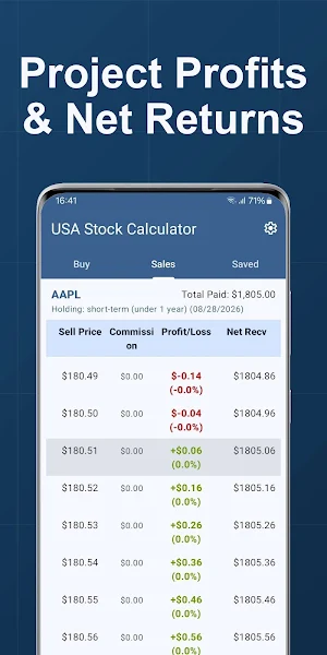 USA Stock Calculator Screenshot 1