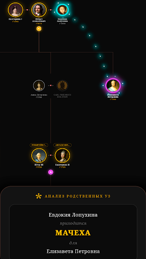 Rulers: History Quiz & RPG Screenshot 0