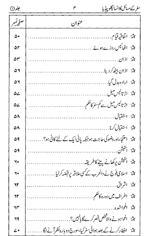 Safar K Masail Ka Encyclopedia Screenshot 1