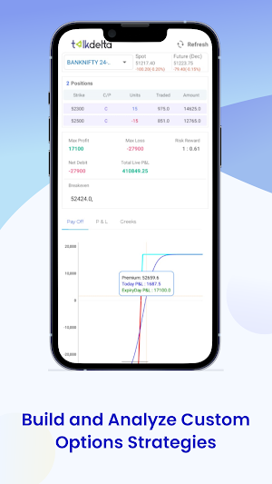 TalkDelta-Options Analysis Screenshot 1