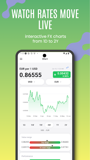 Currency Converter: Forex Rate Screenshot 1