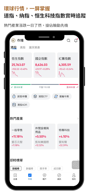 凱銀證券 Screenshot 1