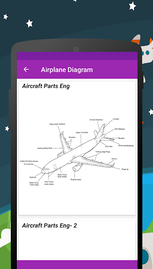 Airplane Parts Name Screenshot 0