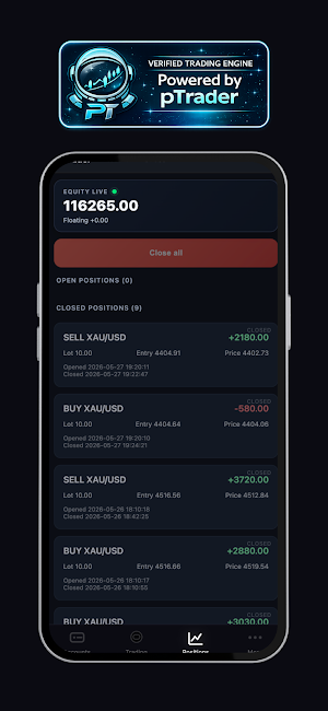 PTrader Terminal Screenshot 2