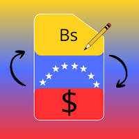 Dólar Criollo: Lista de Compra