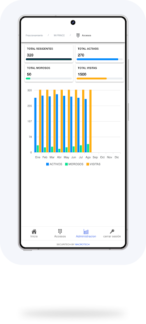 AdminMacrotech Screenshot 3