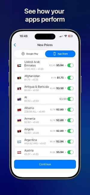 Price Localize: PPP Pricing Screenshot 3